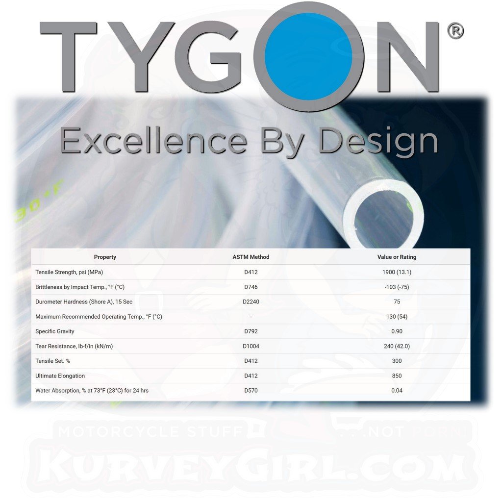 Tygon 2375 Tube Tubing Specifications Details Chart Motorcycle Chemical Resistant