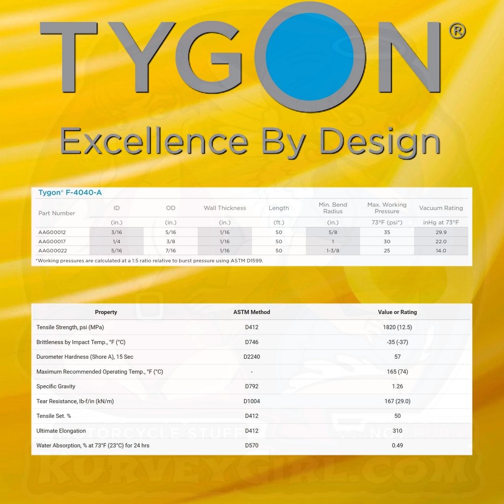 Tygon F-4040-A Tube Tubing Fuel Specifications Details AAG00012 AAG00017 AAG00022 Motorcycle