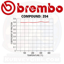Load image into Gallery viewer, Brembo Z04 Brake Pads: 107A48653 / M538Z04
