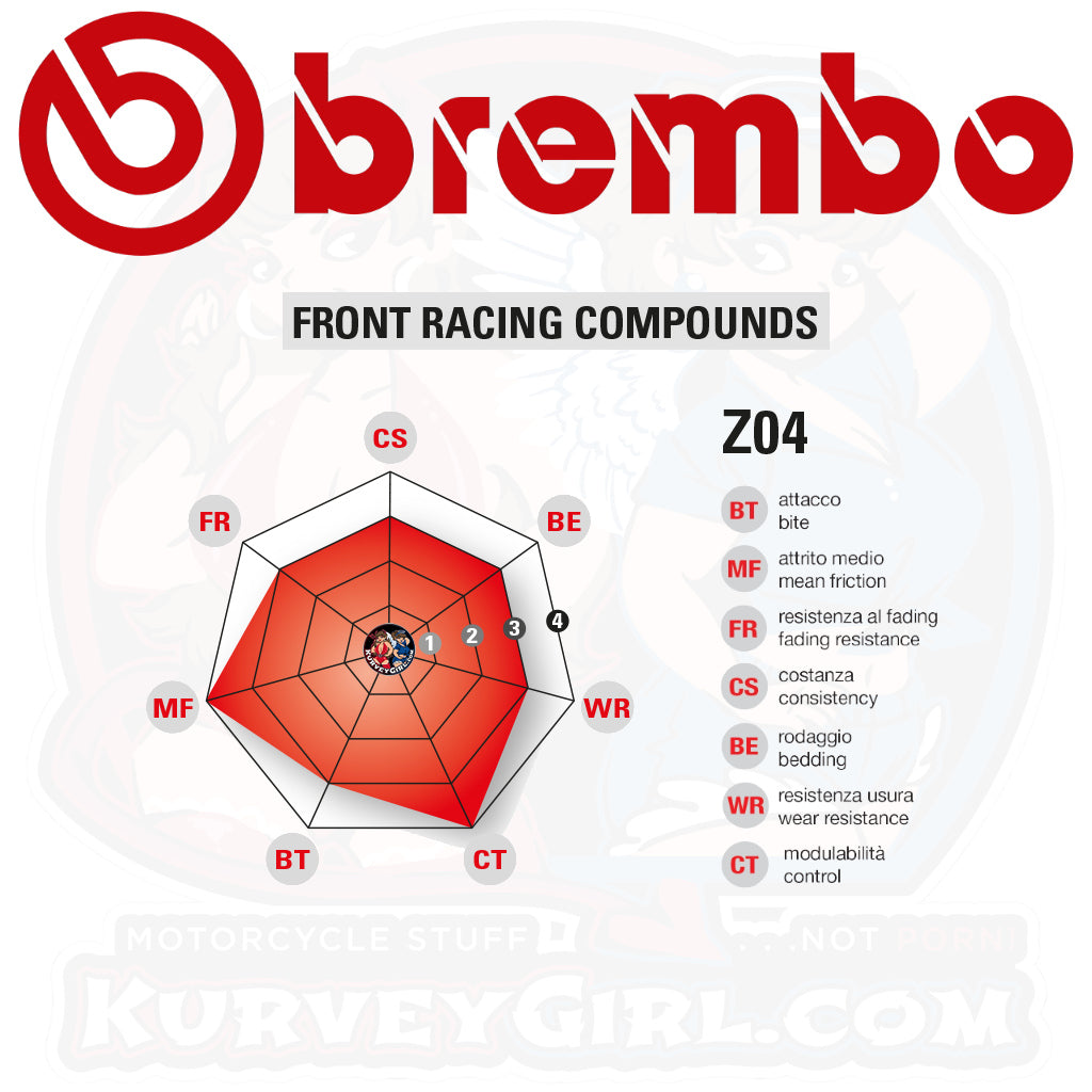 Brembo Brake Pad Z04 Infographic English Italian