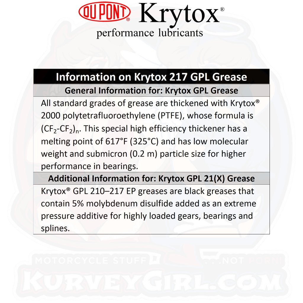 Krytox Grease GPL 217 Additional information PTFE
