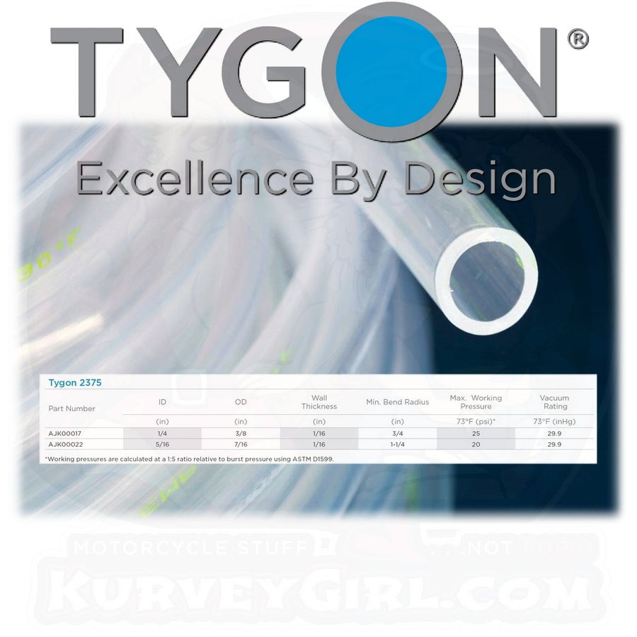 Tygon 2075 / 2375 Tubing ID 5/16in (8mm) AJK00022 KurveyGirl